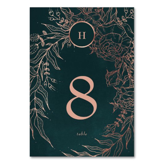 Editable Dusty Roos Gold Emerald Custom Wreate Kaart (Voorkant)