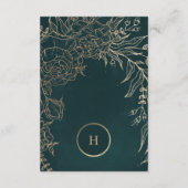 Editable Gold Foil & Emerald Green Wreath Monogram RSVP Kaartje (Achterkant)