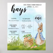 Editable, Milestone Chart, Peter Rabbit, Bunny,