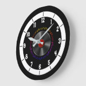 Editable Numbers Phonograph Clock Grote Klok (Hoek)