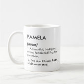 Editable Pamela name definition, custom name Koffiemok (Links)