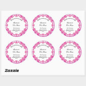 Editable Rustic Pink Floral Kandle Label (Vel)