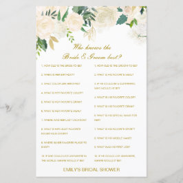 Editable Who kent Bride en Groom Beste Kaart