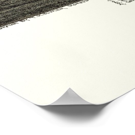 Edmond, OK Panorama Map - 1891 Poster (Hoek)