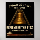Edmund Fitzgerald, Remember The Fitz Great Lakes M Poster (Voorkant)