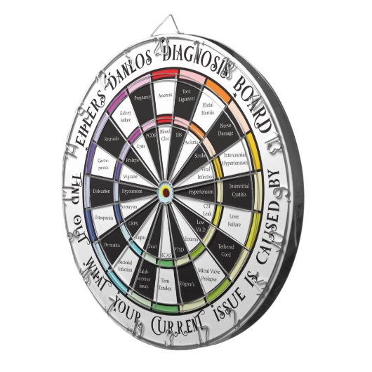 EDS Diagnosis dartboard Dartbord (Voorkant Rechts)