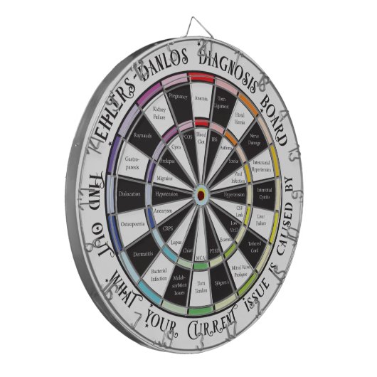 EDS Diagnosis dartboard Dartbord (Voorkant Links)