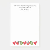 Edu-Notes: Transforming Minds, waardering van lera Post-it® Notes (Voorkant)