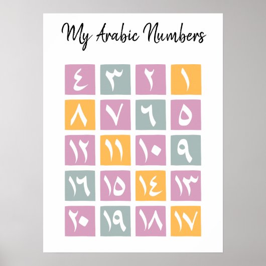 Educatief Arabisch Aantal Poster (Voorkant)
