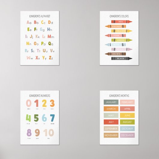 Educatief Home School Speelkamer gepersonaliseerd Muurkunst Sets (Voorkant)