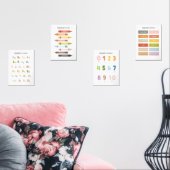 Educatief Home School Speelkamer gepersonaliseerd Muurkunst Sets (Woonkamer)