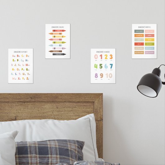 Educatief Home School Speelkamer gepersonaliseerd Muurkunst Sets (Slaapkamer)