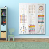 Educatief leren wiskunde klok school kind wandkleed