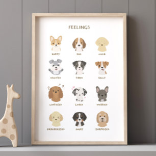 Educatief Poster Feelings Grafiek Kinder kamer Dec