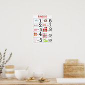 Educatief tellen (1-10) poster (Keuken)