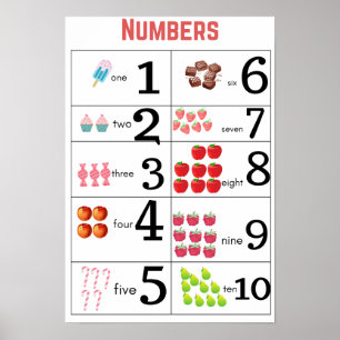 Educatief tellen (1-10) poster