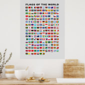 Educatief Wereld Vlaggen Poster (Keuken)