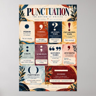 Educatieve Leestekens en Schrijfsymbolen Poster
