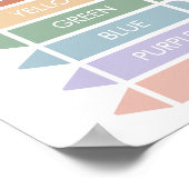 Educatieve Mijn kleuren | Poster Homeschool (Hoek)