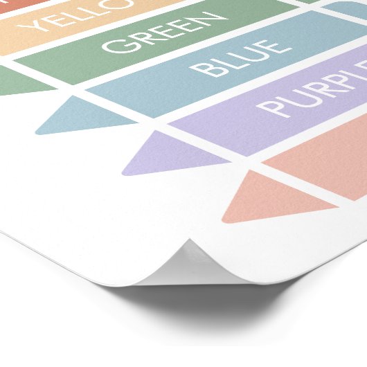 Educatieve Mijn kleuren | Poster Homeschool (Hoek)