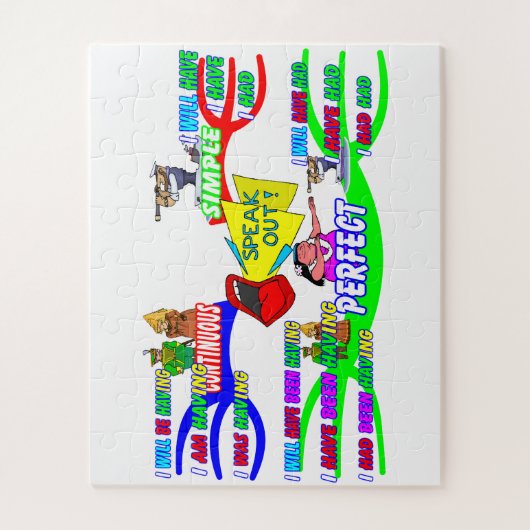 Educatieve mindmap puzzel - het werkwoord om te he legpuzzel (Verticaal)