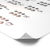 Educatieve muurkunst met braillealfabet poster (Hoek)