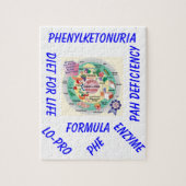 educatieve pku - bewustmakingspuzzel legpuzzel (Verticaal)