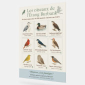 Educatieve poster – De vogels van de Burbank-vijve (Hoek)