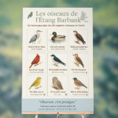 Educatieve poster – De vogels van de Burbank-vijve (Neutraal)