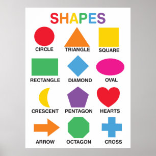 Educatieve poster over geometrische vormen