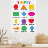 Educatieve poster over geometrische vormen (Keuken)