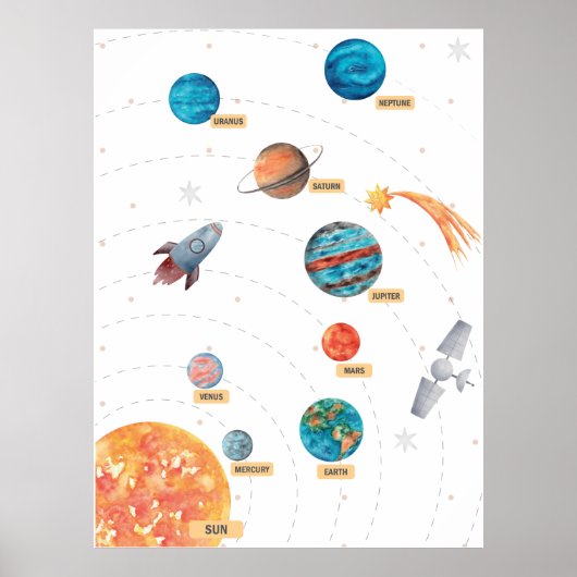 Educatieve poster voor kleuters met een leuk plane (Voorkant)