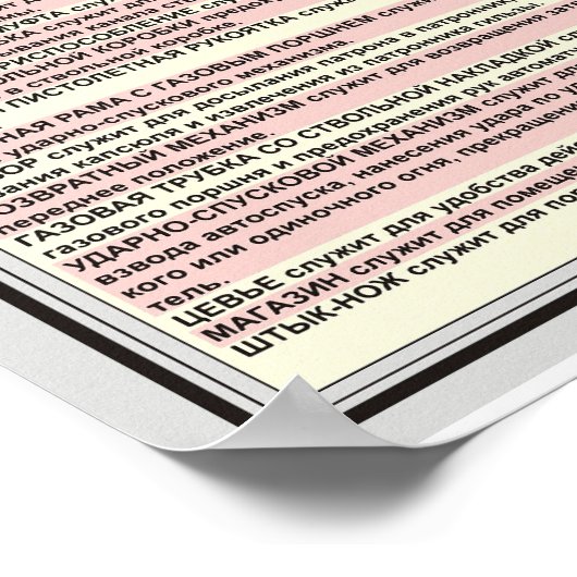 educatieve posters AK-74 Kalashnikov (Hoek)