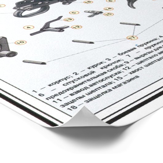 educatieve posters - Dragunov sniper-geweer (Hoek)