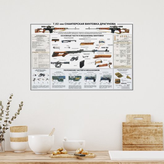 educatieve posters - Dragunov sniper-geweer (Keuken)