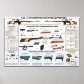 educatieve posters - Dragunov sniper-geweer (Voorkant)