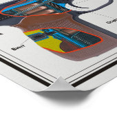 educatieve posters - Makarov-pistool (Hoek)