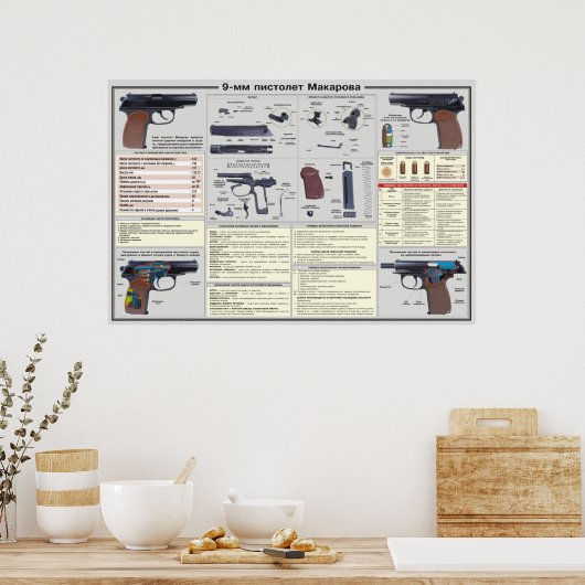 educatieve posters - Makarov-pistool (Keuken)