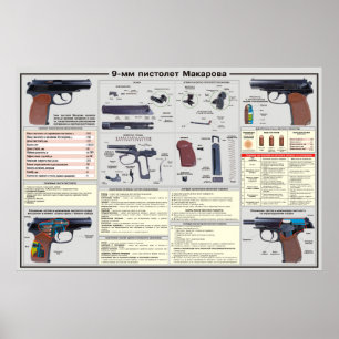 educatieve posters - Makarov-pistool