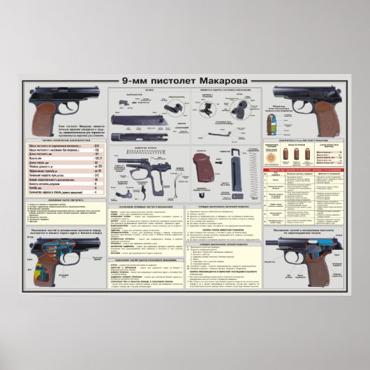 educatieve posters - Makarov-pistool (Voorkant)