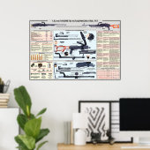 educatieve posters - PK-machine-pistool (Thuiskantoor)