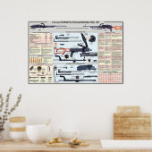 educatieve posters - PK-machine-pistool (Keuken)