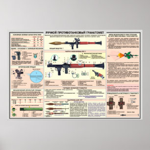 educatieve posters RPG-7