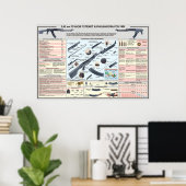 educatieve posters RPK-74 pistool lichte machine (Thuiskantoor)