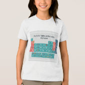 Educatieve STEM-klaskamerkunst Tri-Blend Shirt (Voorkant)
