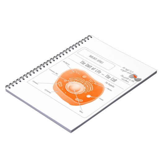 EduPaper-productcelspiraalband-laptop Notitieboek (Linkerzijde)