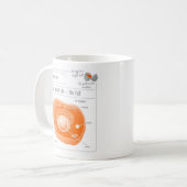 EduPaper Products Biology-koffie-Mok Koffiemok (Voorkant links)