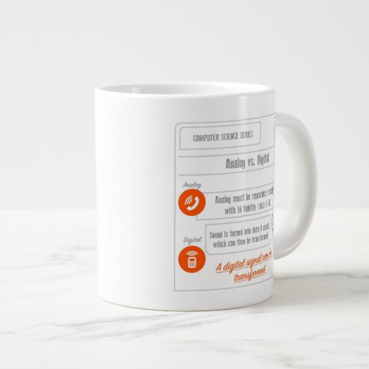 EduPaper Products Computer Science Mok (Voorkant rechts)