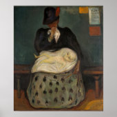 Edvard Munch - Overerving Poster (Voorkant)