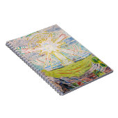 Edvard Munch - The Sun 1910 Notitieboek (Rechterzijde)